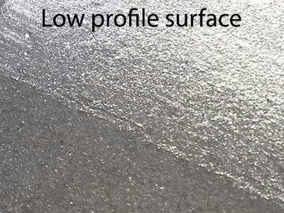 low profile - Surface profile